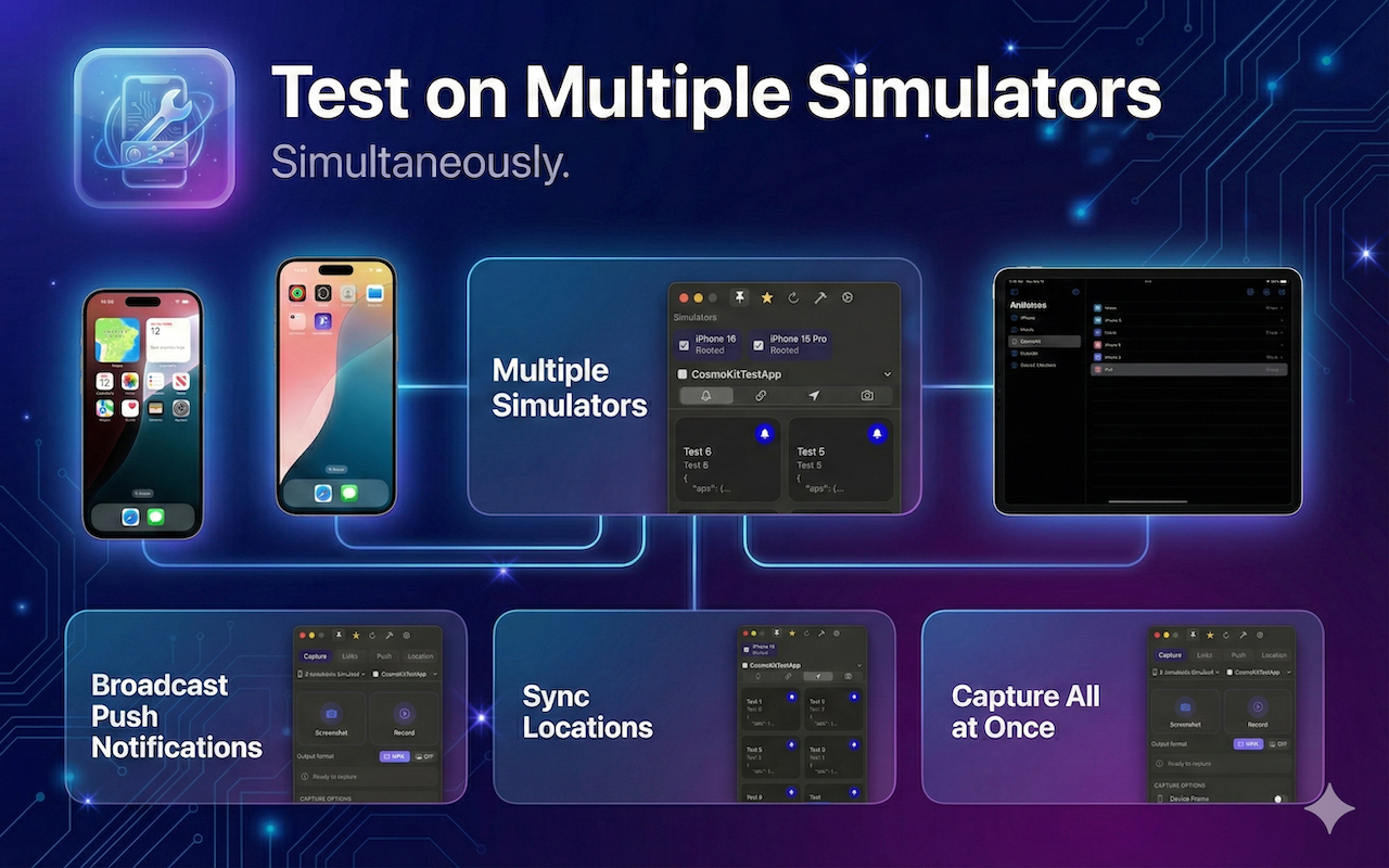 Test on Multiple Simulators